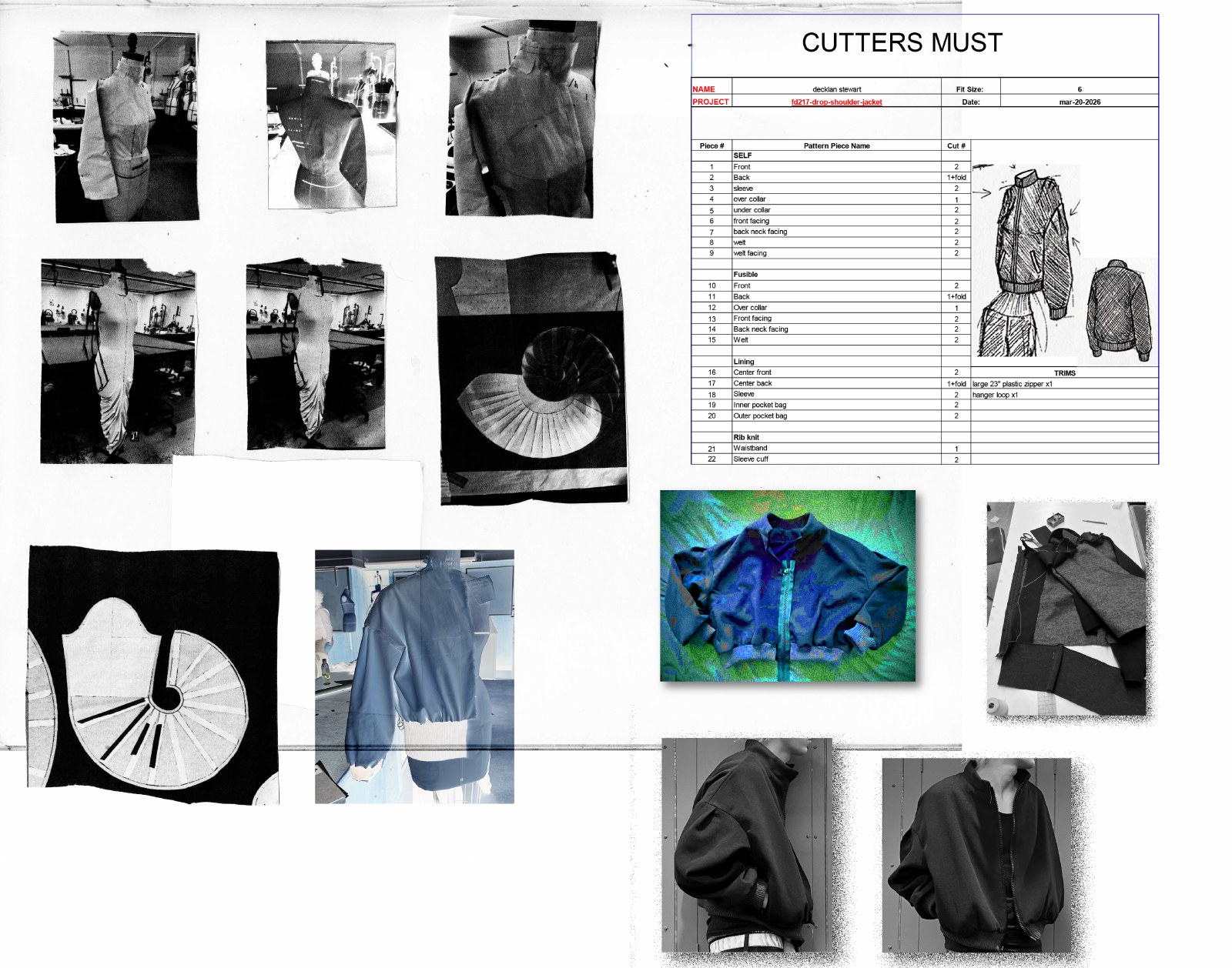 Process — cutters must